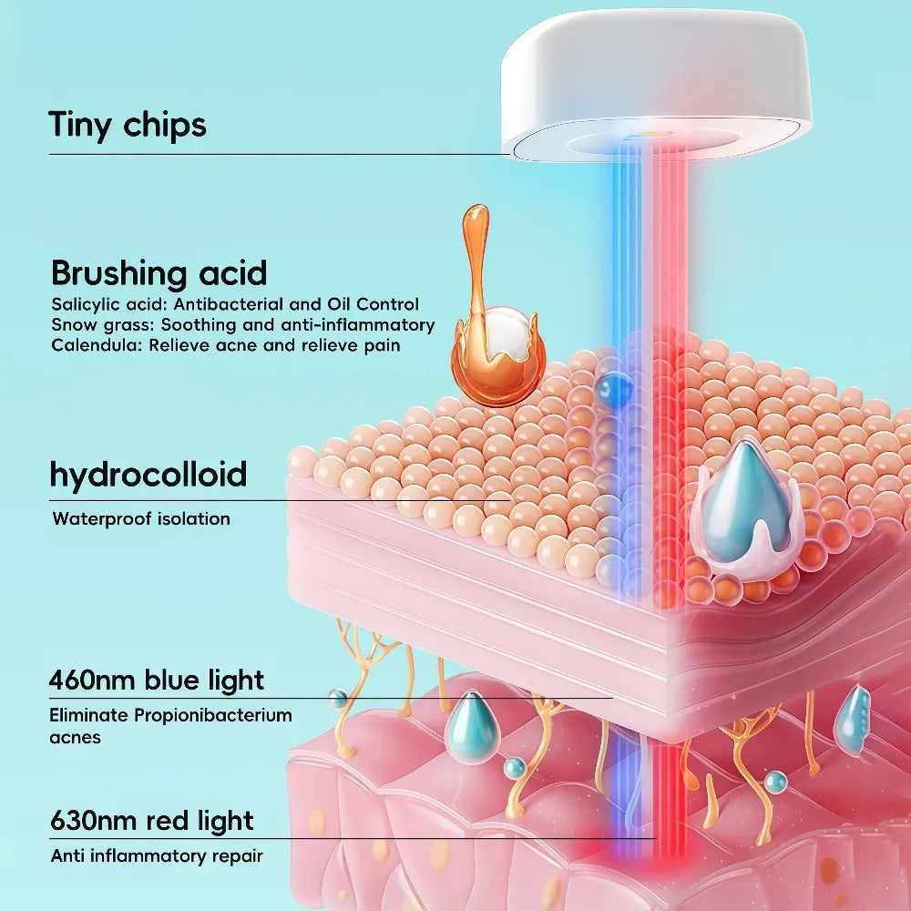 LED Light Therapy Face Acne Patches